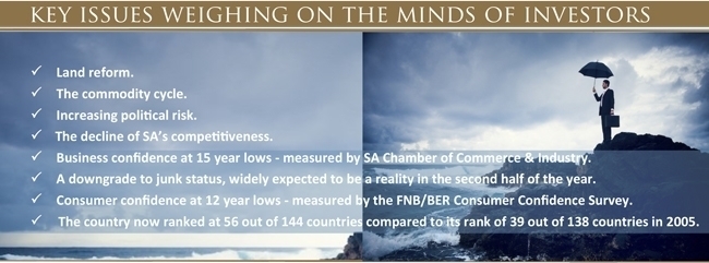 Navigating-Troubled-Investment-Waters,-Issue-250---April-2016-2