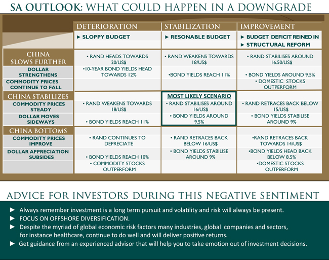 Navigating-Troubled-Investment-Waters,-Issue-250---April-2016-3